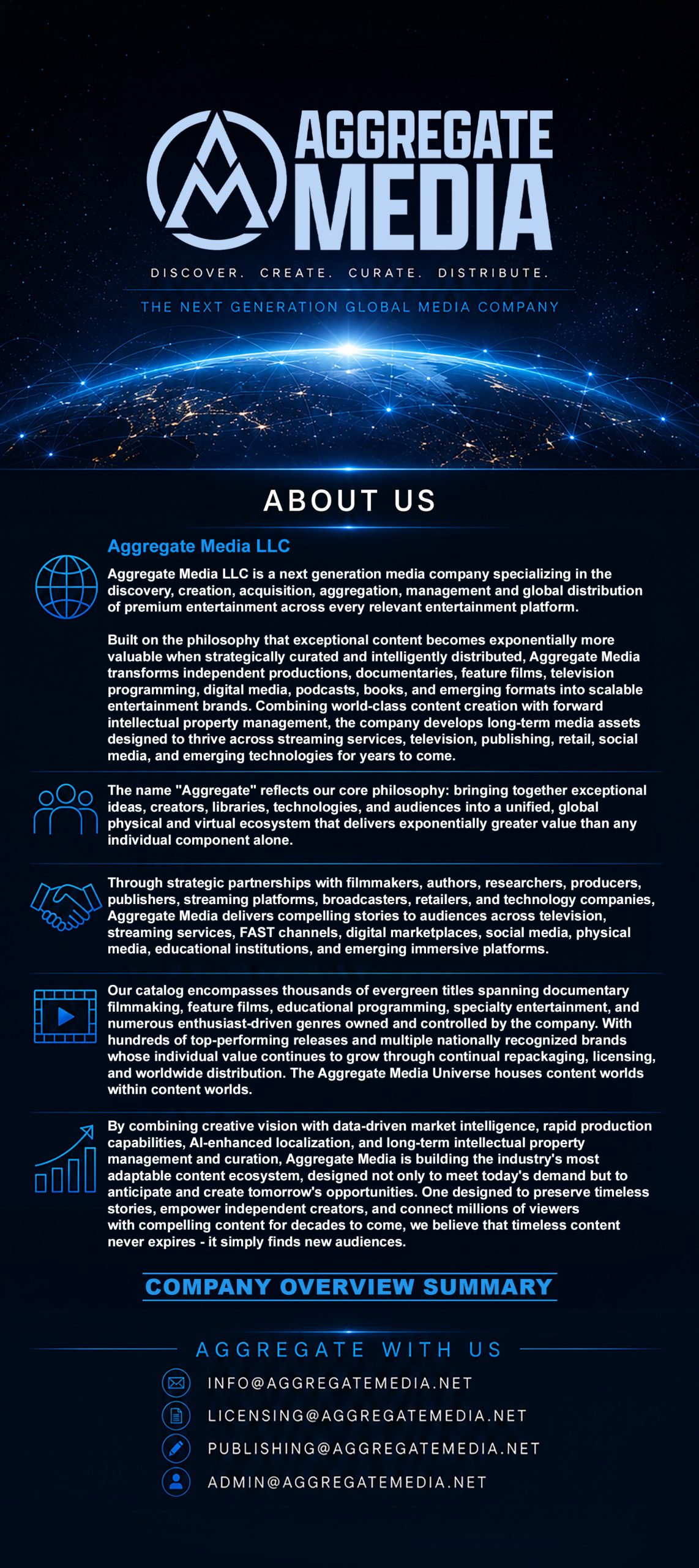 Aggregate Media - About Us